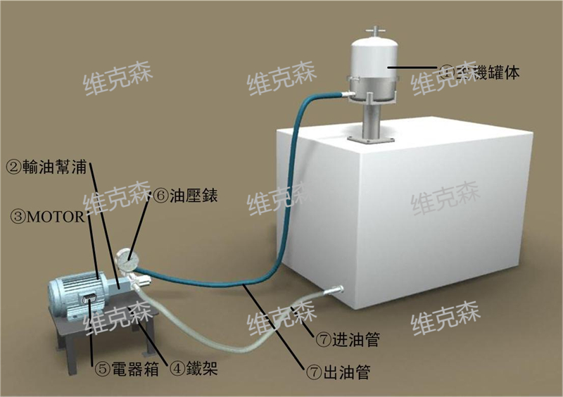 VIC型离心分离式净油机.jpg